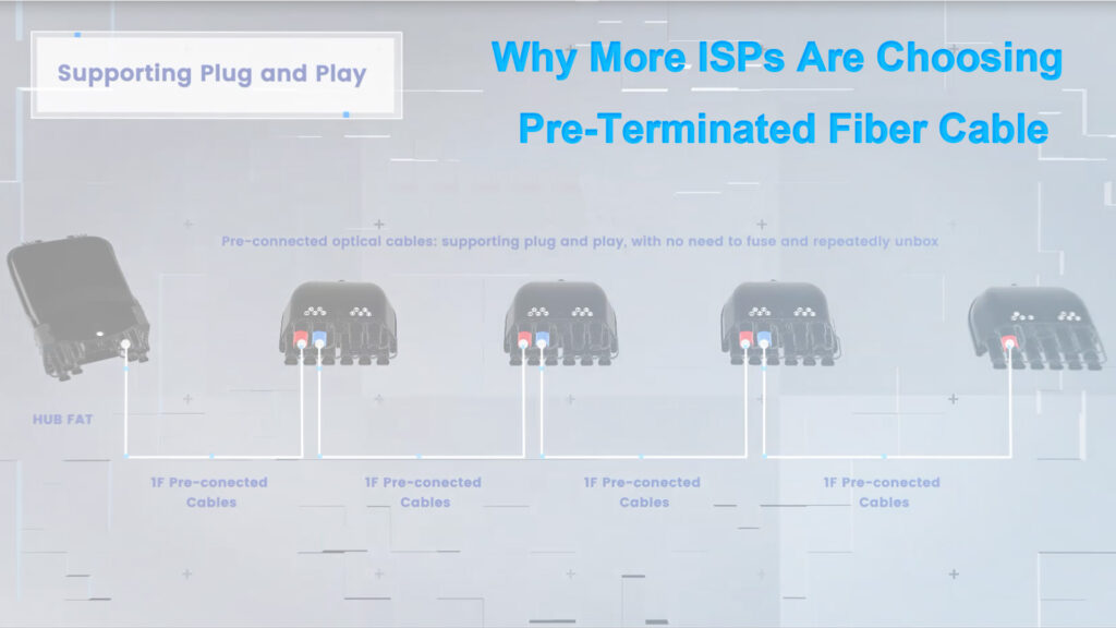 Why More ISPs Are Choosing Pre-Terminated Fiber Cable