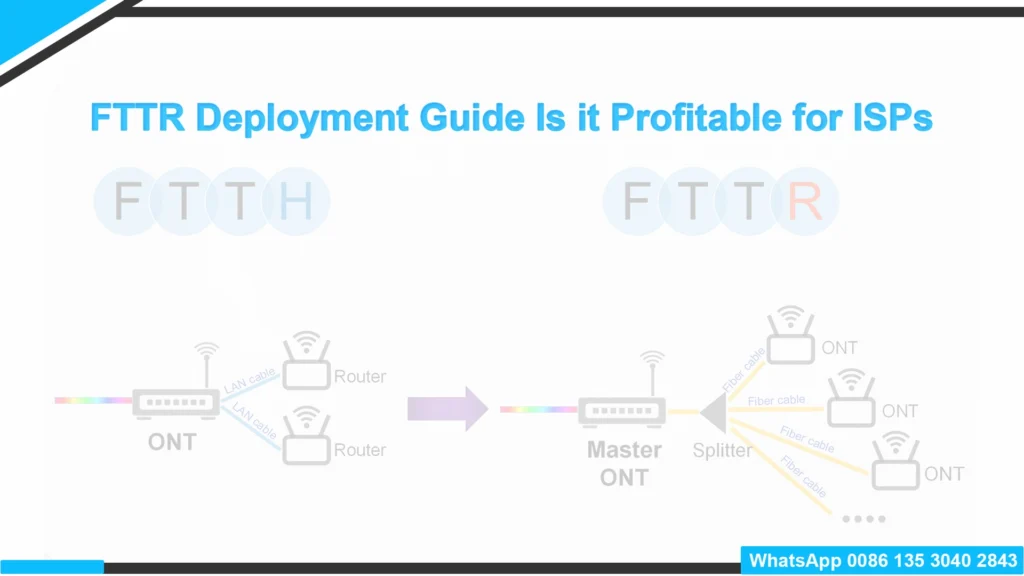 FTTR Deployment Guide Is it Profitable for ISPs (+Installation SOP Checklist)